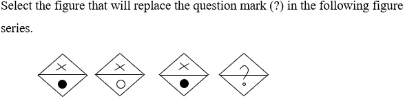 Figure for question 6