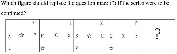 Figure for question 13