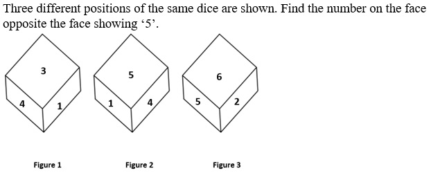 Figure for question 9