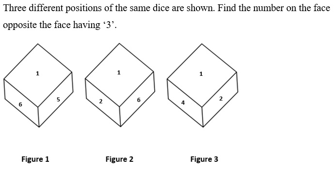 Figure for question 11