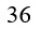 Figure for question 15, option (c)