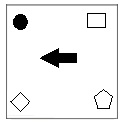 Figure for question 3, option (b)