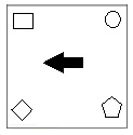 Figure for question 3, option (c)