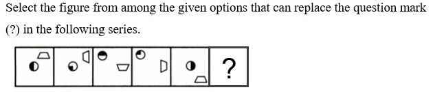 Figure for question 21