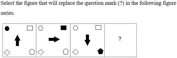 Figure for question 3