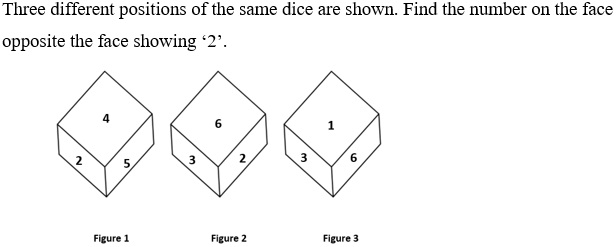 Figure for question 14