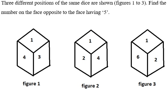 Figure for question 19