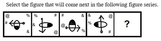 Figure for question 4