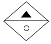 Figure for question 7, option (a)