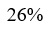 Figure for question 4, option (d)