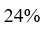 Figure for question 4, option (c)