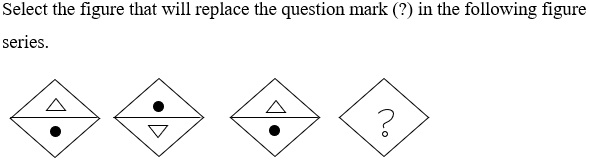 Figure for question 7