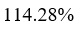 Figure for question 8, option (d)
