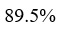 Figure for question 8, option (b)
