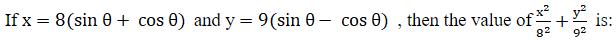 Figure for question 21