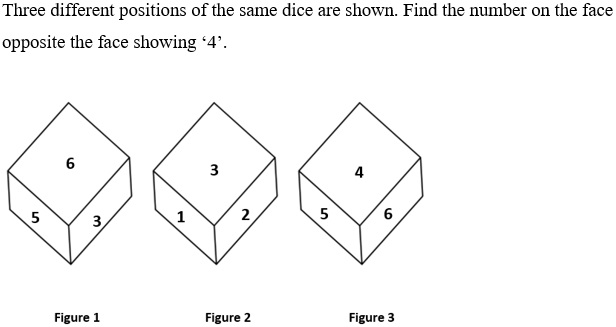 Figure for question 21