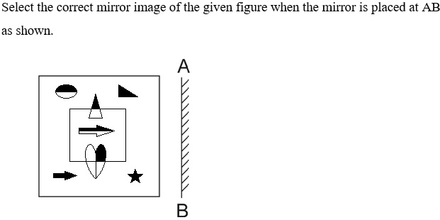 Figure for question 13