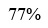 Figure for question 3, option (b)