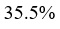Figure for question 14, option (c)