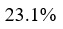 Figure for question 14, option (d)