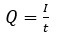 Figure for question 2, option (c)