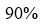 Figure for question 3, option (d)