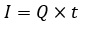 Figure for question 2, option (d)