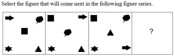 Figure for question 5