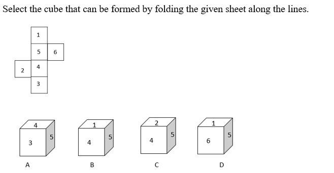 Figure for question 11