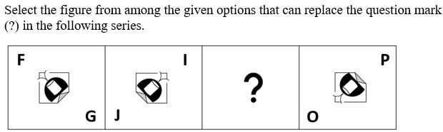 Figure for question 6