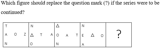 Figure for question 4