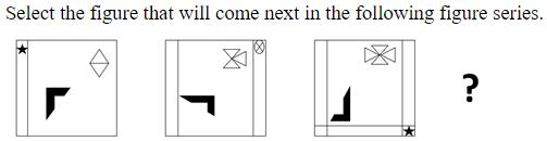 Figure for question 5