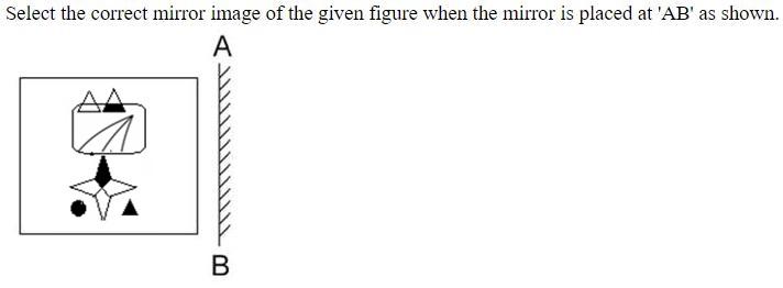 Figure for question 23
