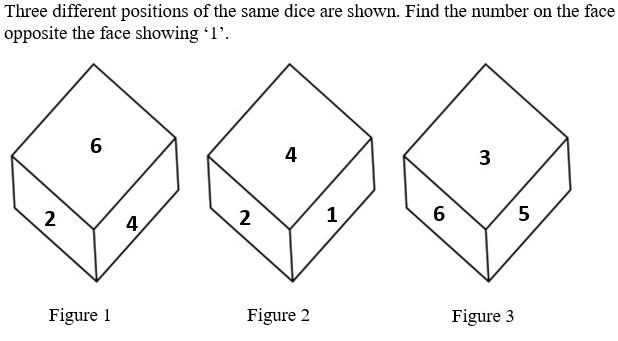 Figure for question 18