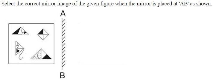 Figure for question 15
