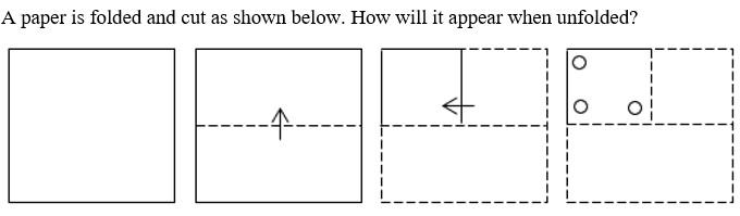 Figure for question 2