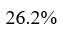 Figure for question 5, option (d)