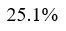 Figure for question 5, option (c)