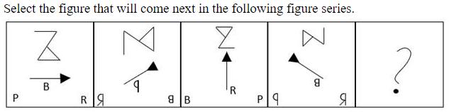 Figure for question 22