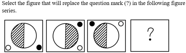 Figure for question 23