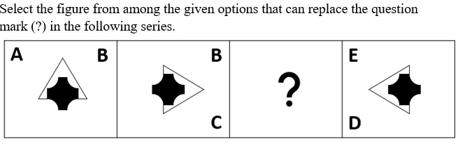 Figure for question 15