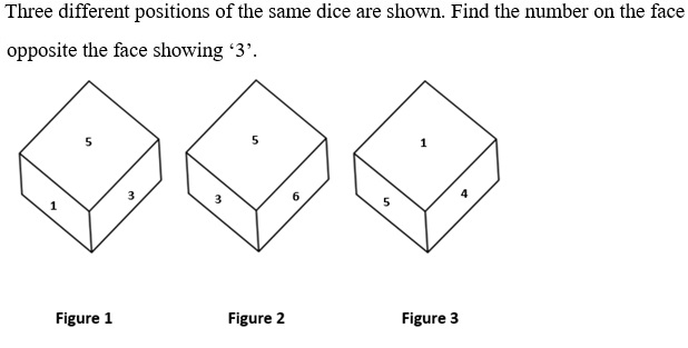 Figure for question 10