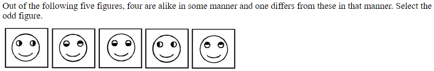 Figure for question 25