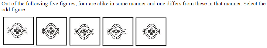 Figure for question 23