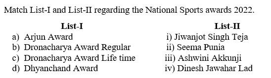 Figure for question 10