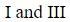 Figure for question 12, option (a)