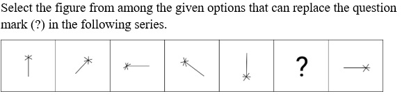 Figure for question 8