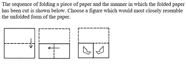Figure for question 22