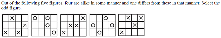 Figure for question 14