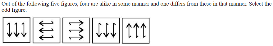 Figure for question 12